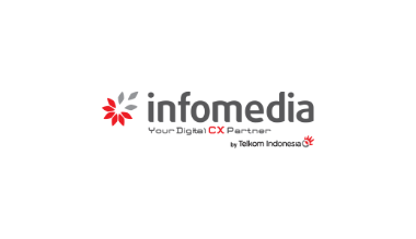 Loker SPV Call Center - Admin Support Call Center - Call Center di PT. Infomedia Nusantara